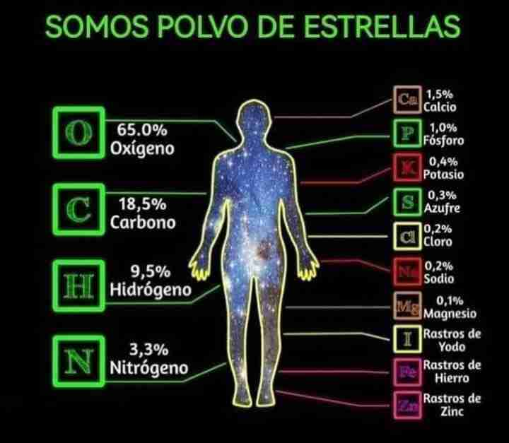 Solo polvo de estrellas